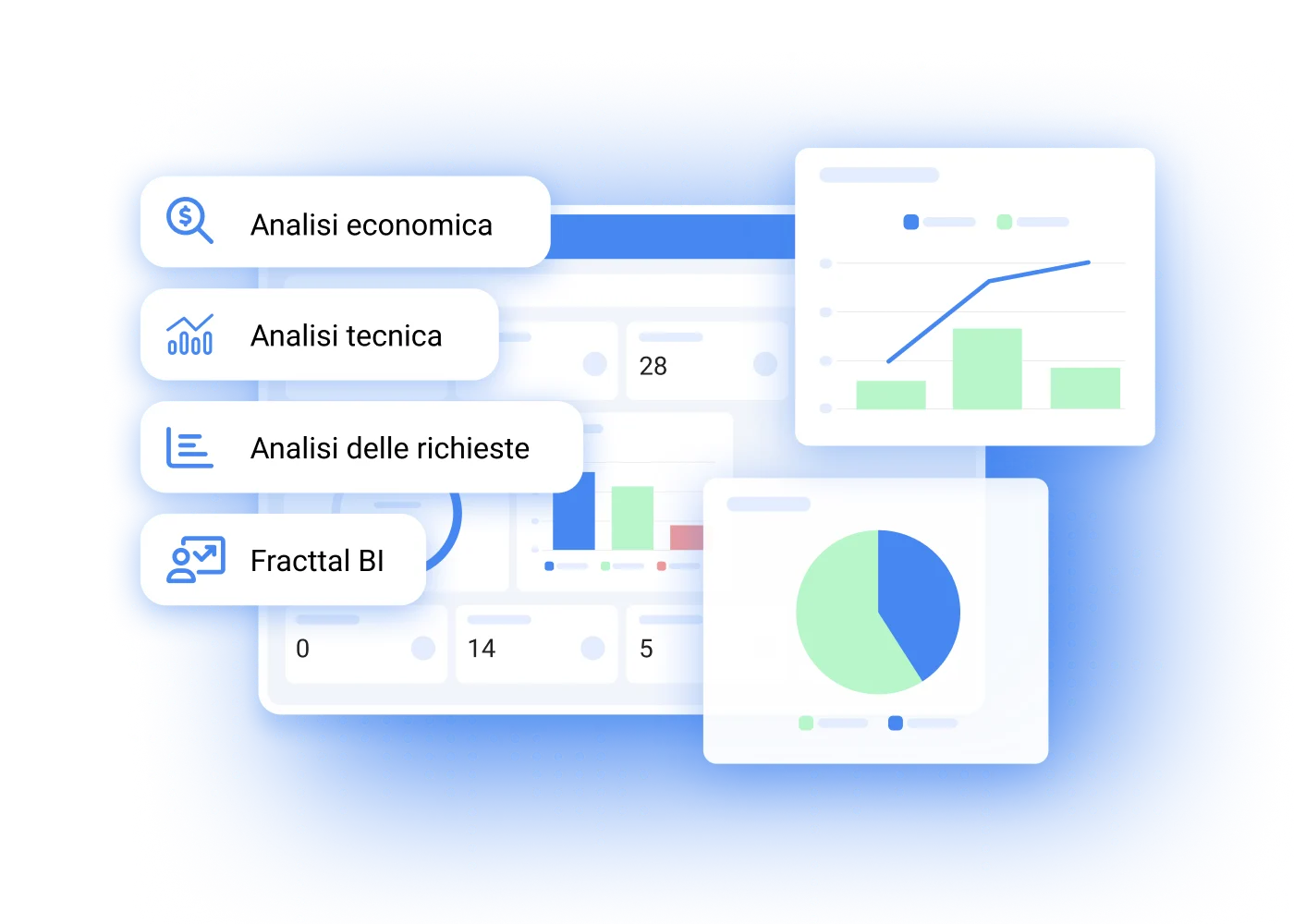Più controllo. Migliore analisi aziendale