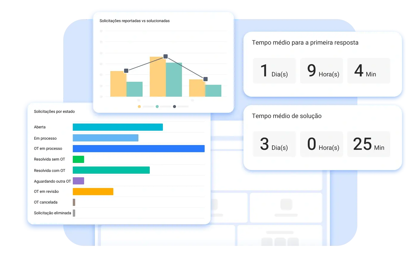 wireframe-business-intelligence-01-pt-br