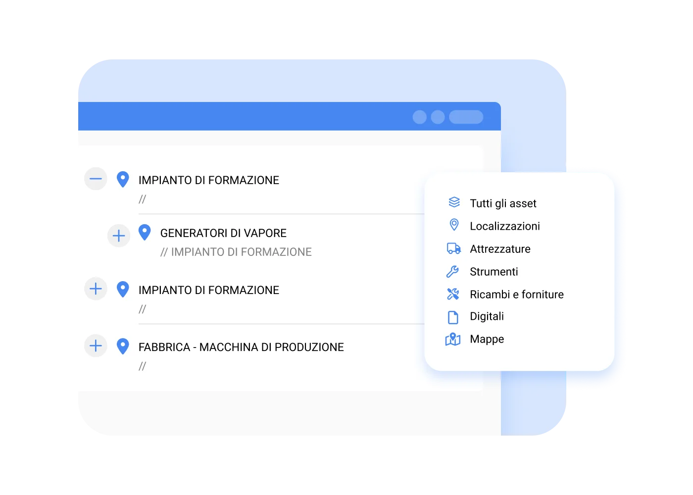 Registrazione e assegnazione tag alle risorse