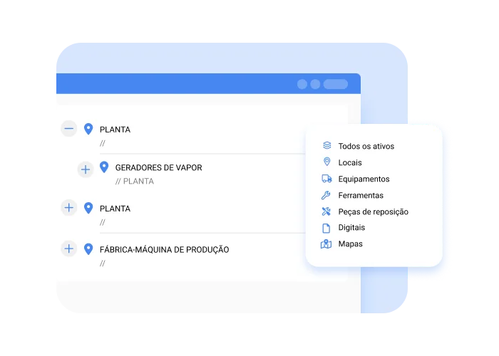 Gerencie seus ativos disponíveis em um só lugar