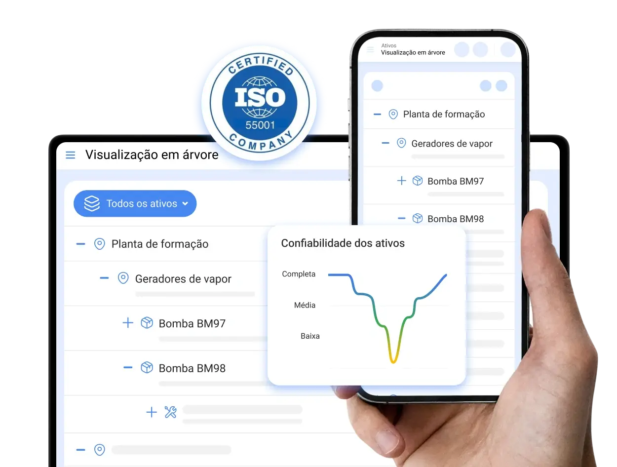 Simplifique a gestão dos seus ativos e maximize a sua vida útil Simplifique a gestão dos seus ativos e maximize a sua vida útil