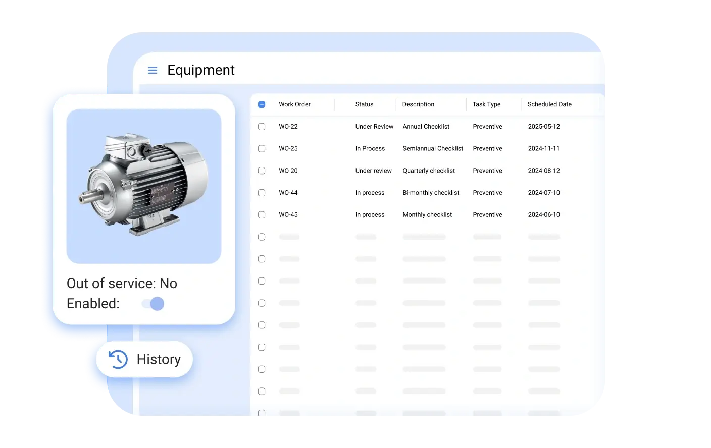 Improve the availability and reliability of your assets