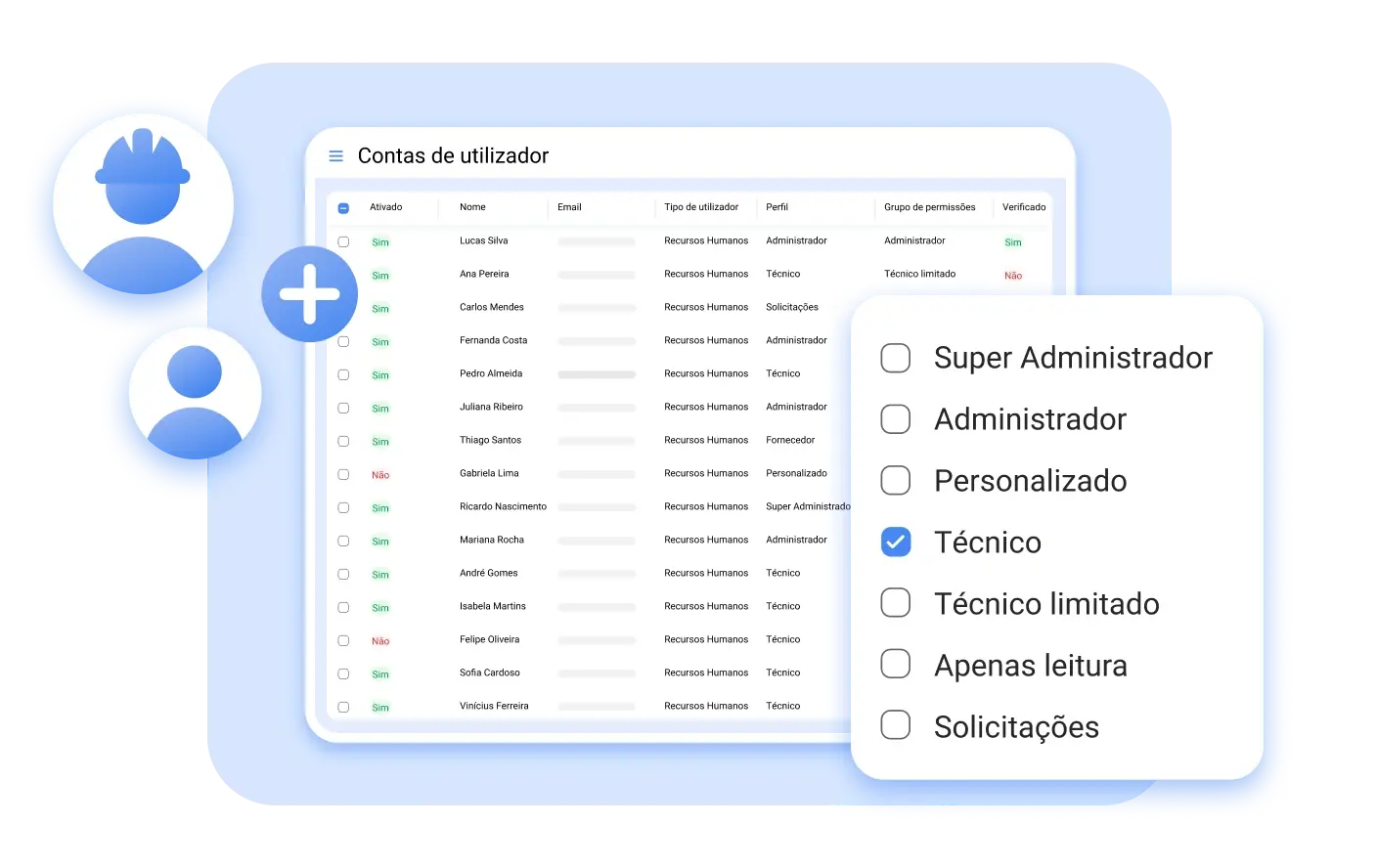 Configure tantos perfis quanto precisar
