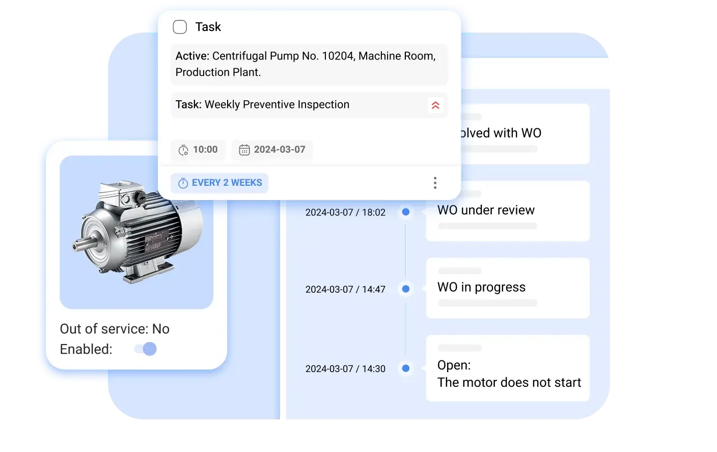WOs with processes, free from errors and delays