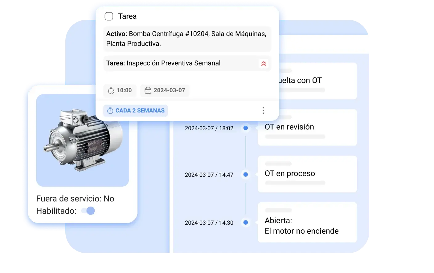OTs con procesos, sin errores ni retrasos