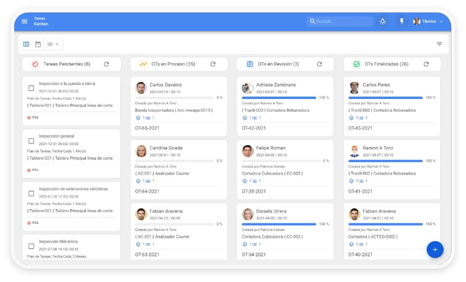 Vista Kanban
