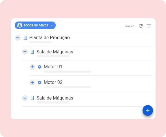 Seus ativos disponíveis em um só lugar