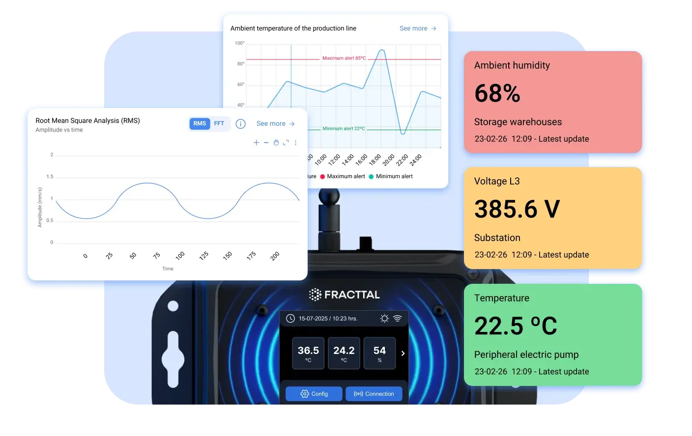 Take the step toward condition-based maintenance