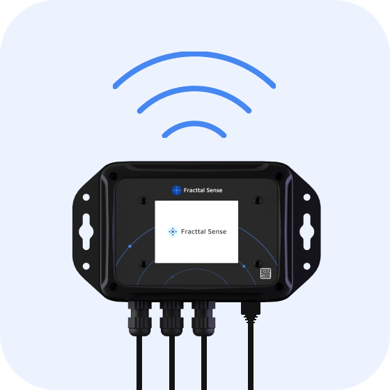 Esses dispositivos se conectam à sua rede WIFI, LAN ou GSM.