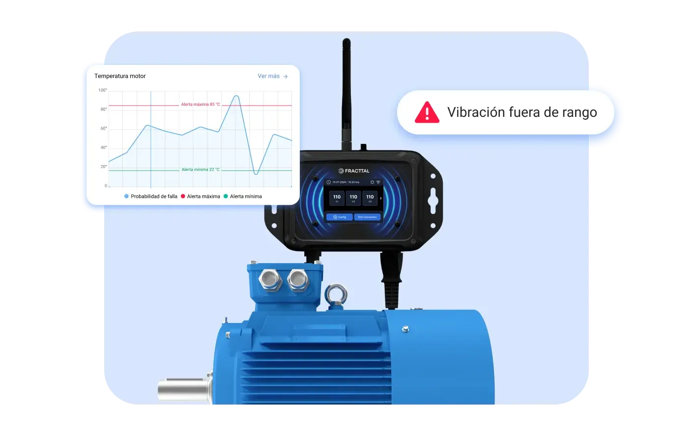 IoT que transforma datos en productividad real