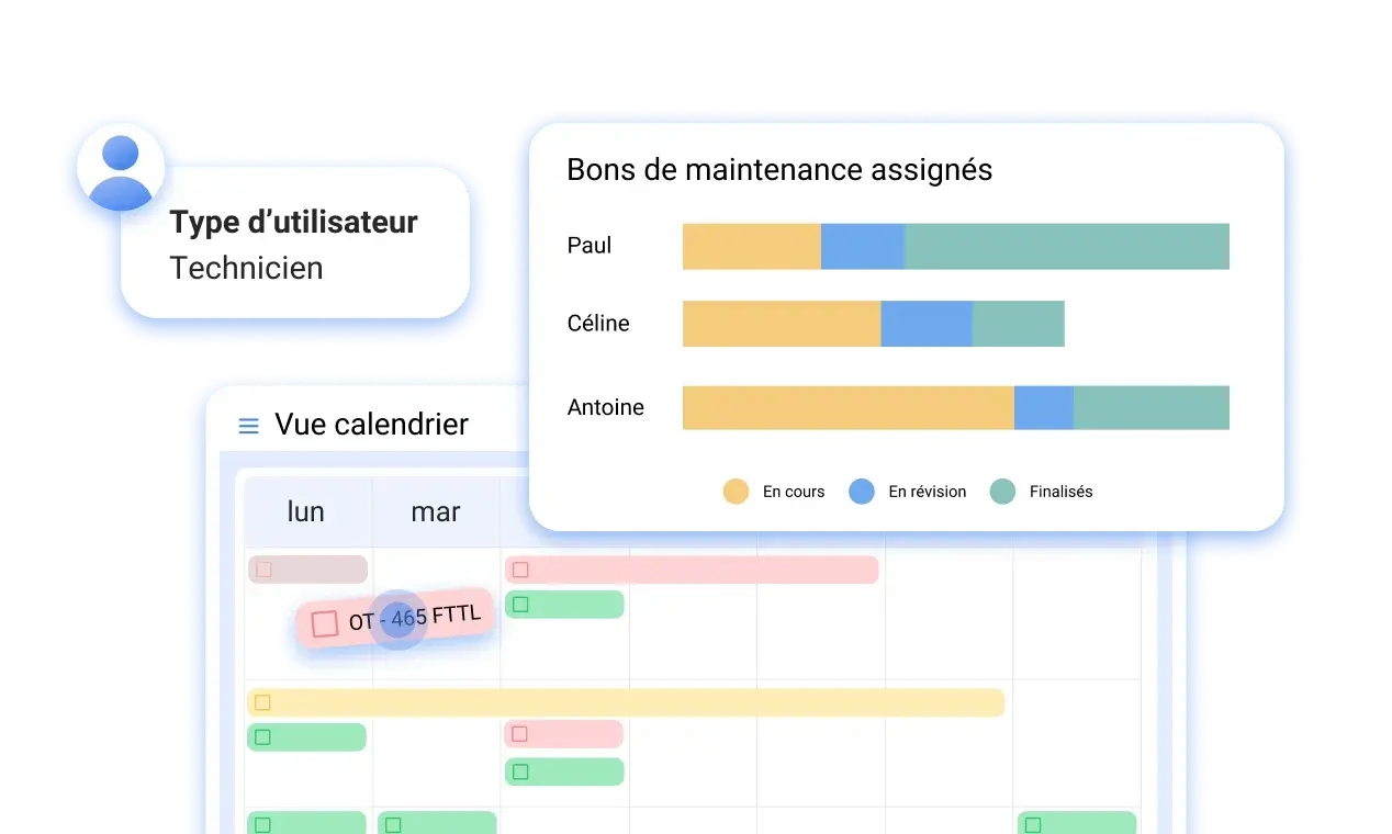 Supervisez vos équipes et maximisez leur efficacité Supervisez vos équipes et maximisez leur efficacité