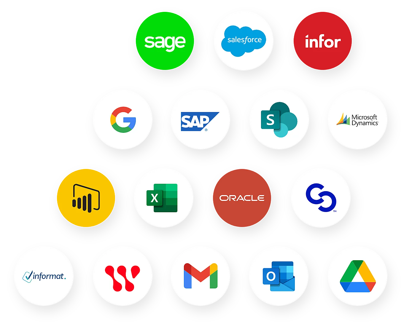 Integra Fracttal con cualquier ERP y automatiza las operaciones en tu empresa