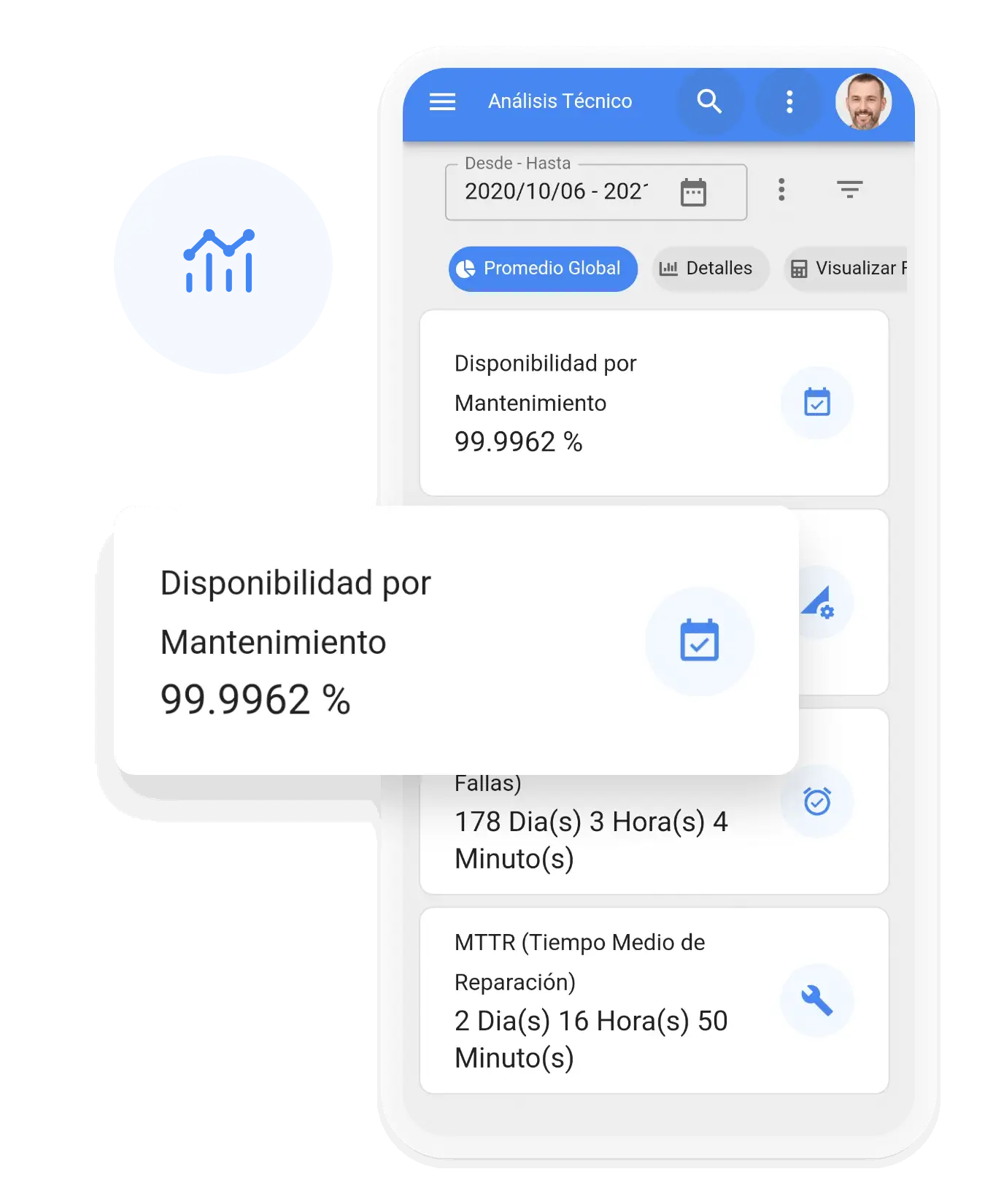 ¿Cuáles son las ventajas de usar un CMMS?
