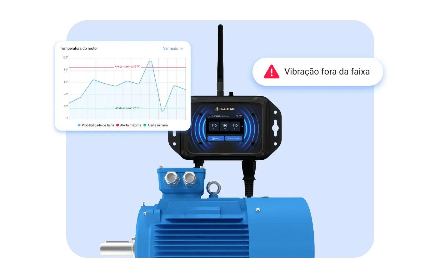 IoT que transforma dados em produtividade real