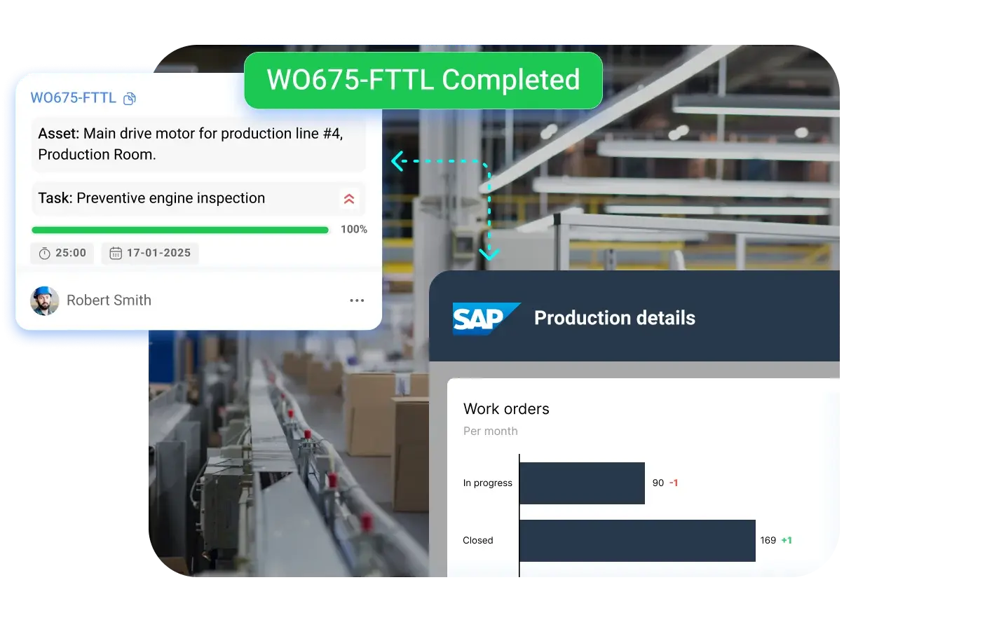 Traceability from start to finish
