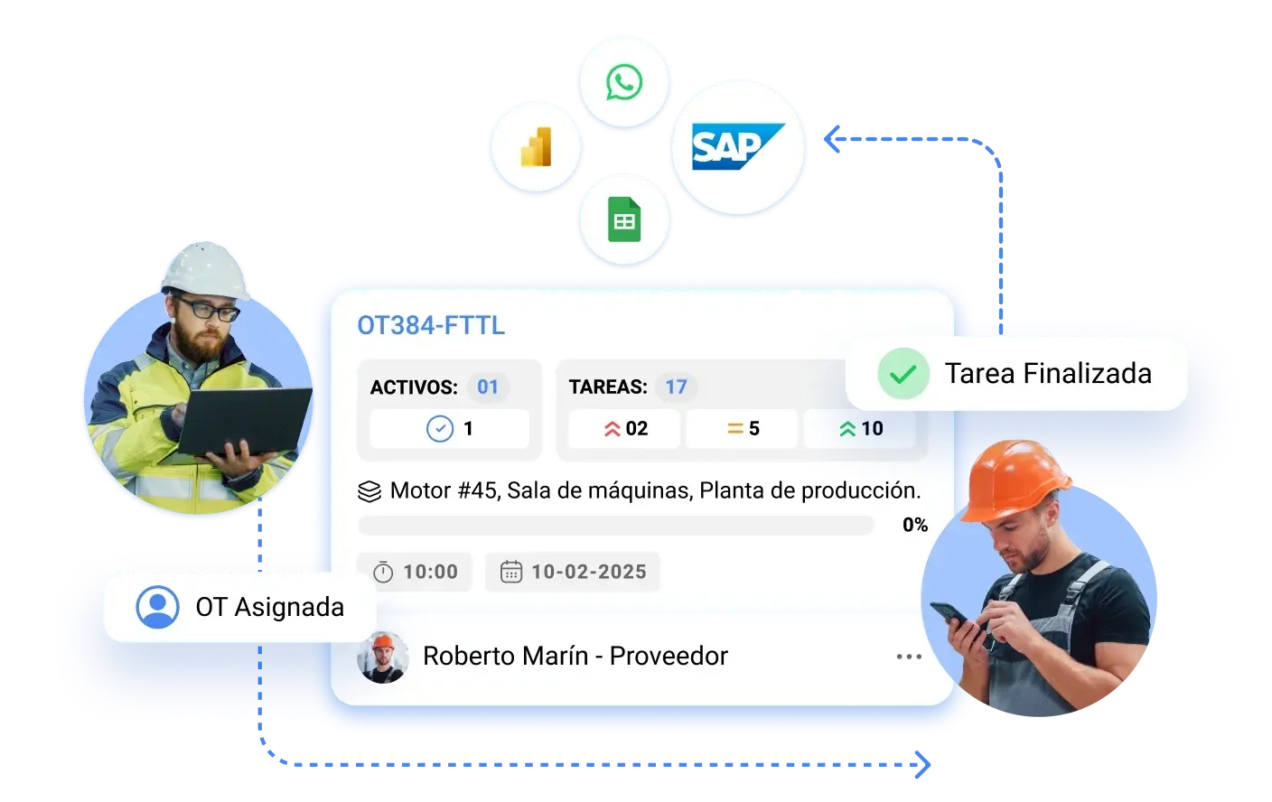 La interoperabilidad que tu empresa necesita