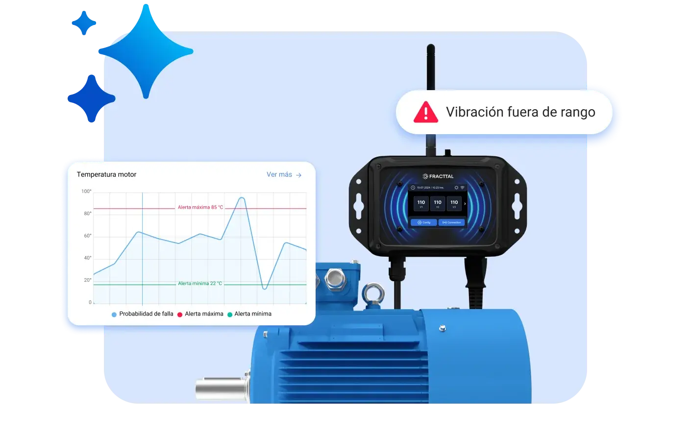 mantenimiento-predictivo