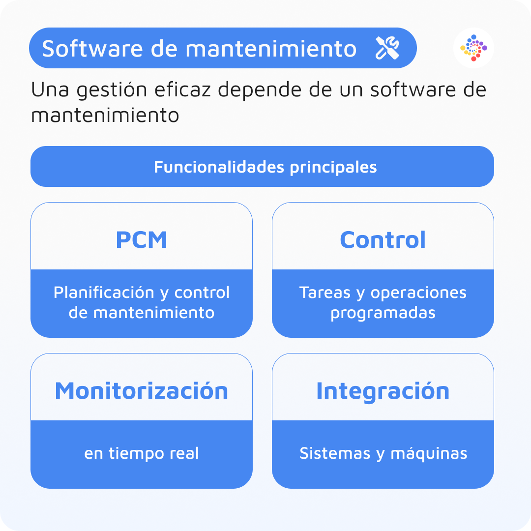Esquema de los pilares y funciones principales de un software de mantenimiento