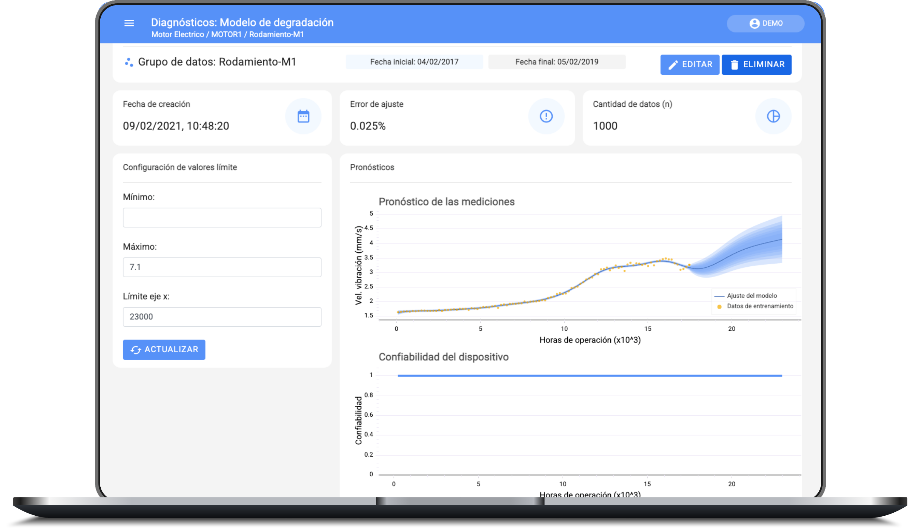 Fracttal Products Software Cmms