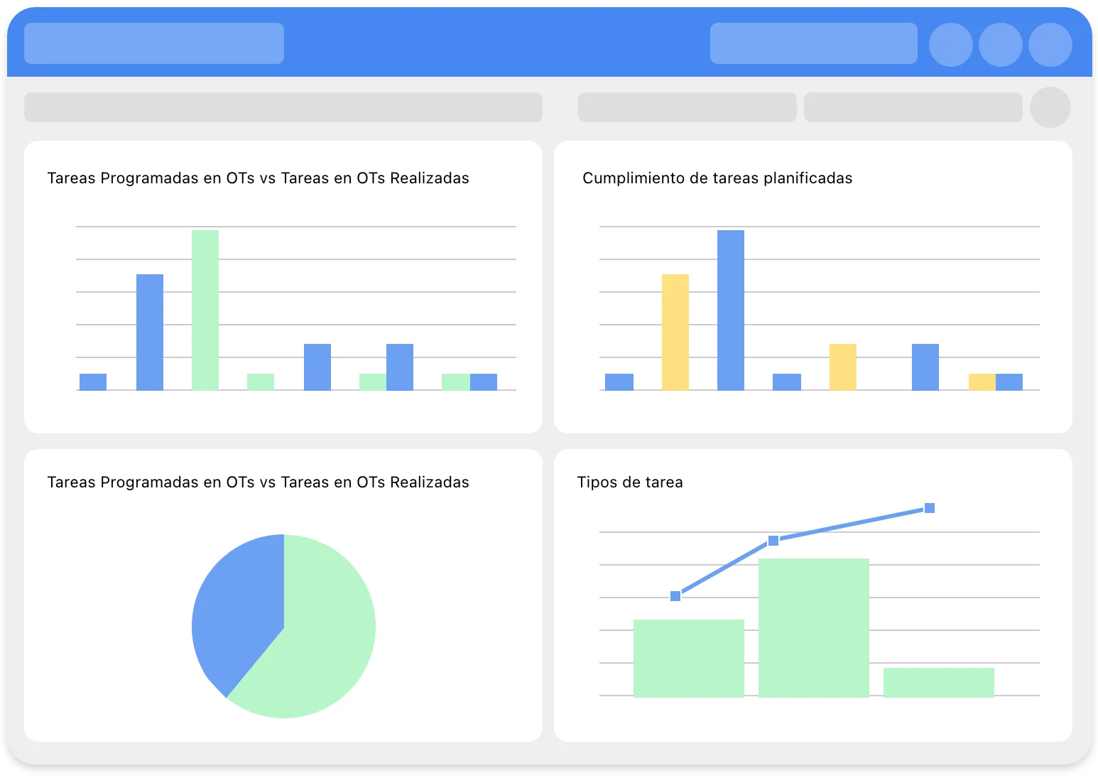 Fracttal One, o software GMAO mais completo do mercado
