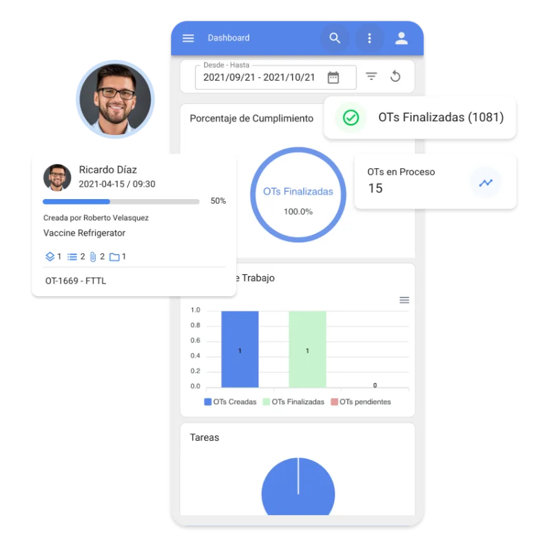 Cuáles son las principales ventajas de utilizar un software GMAO