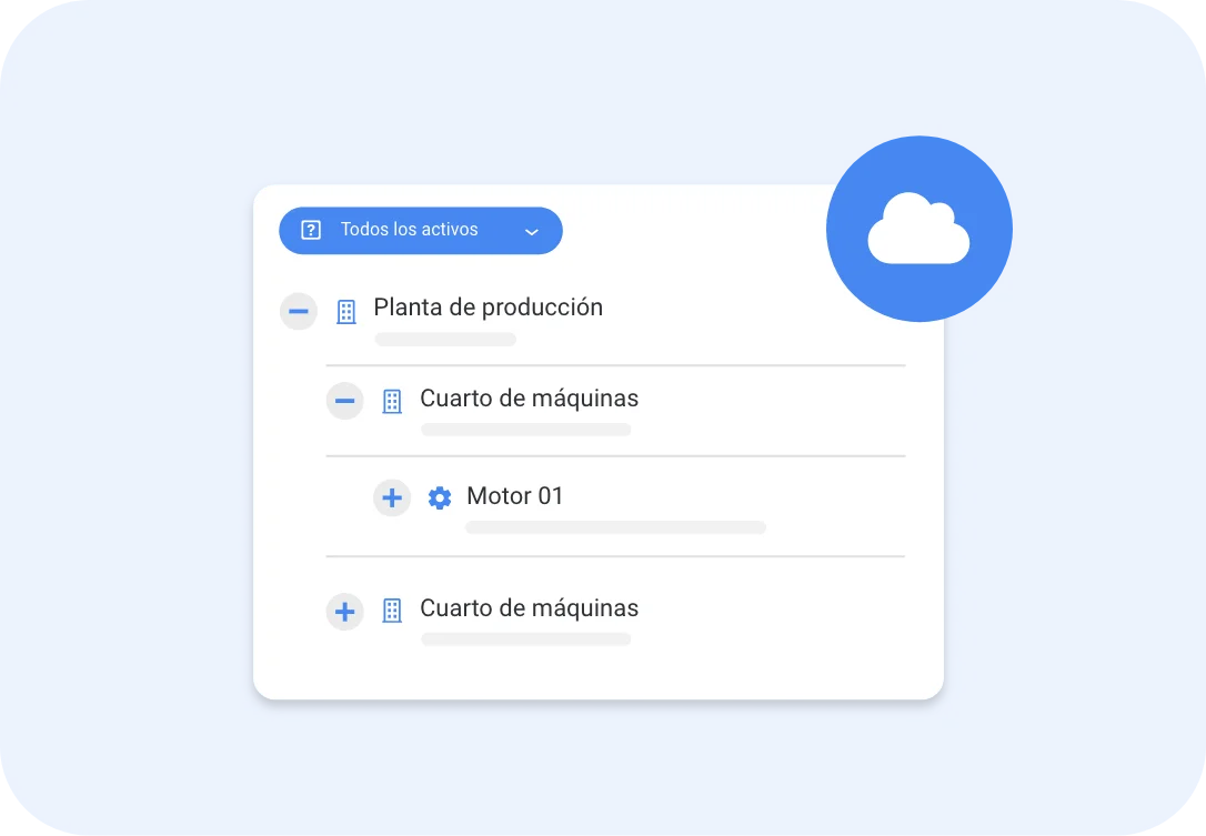 Control de tus activos, equipos y recursos