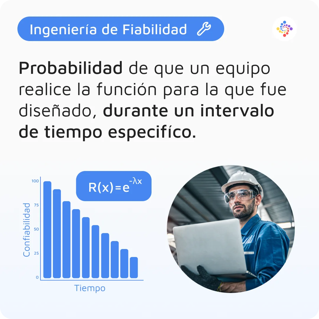Ingeniería de fiabilidad