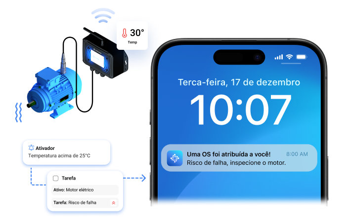 PT-BR-wireframe-notificacao-iot-lp-comparativa