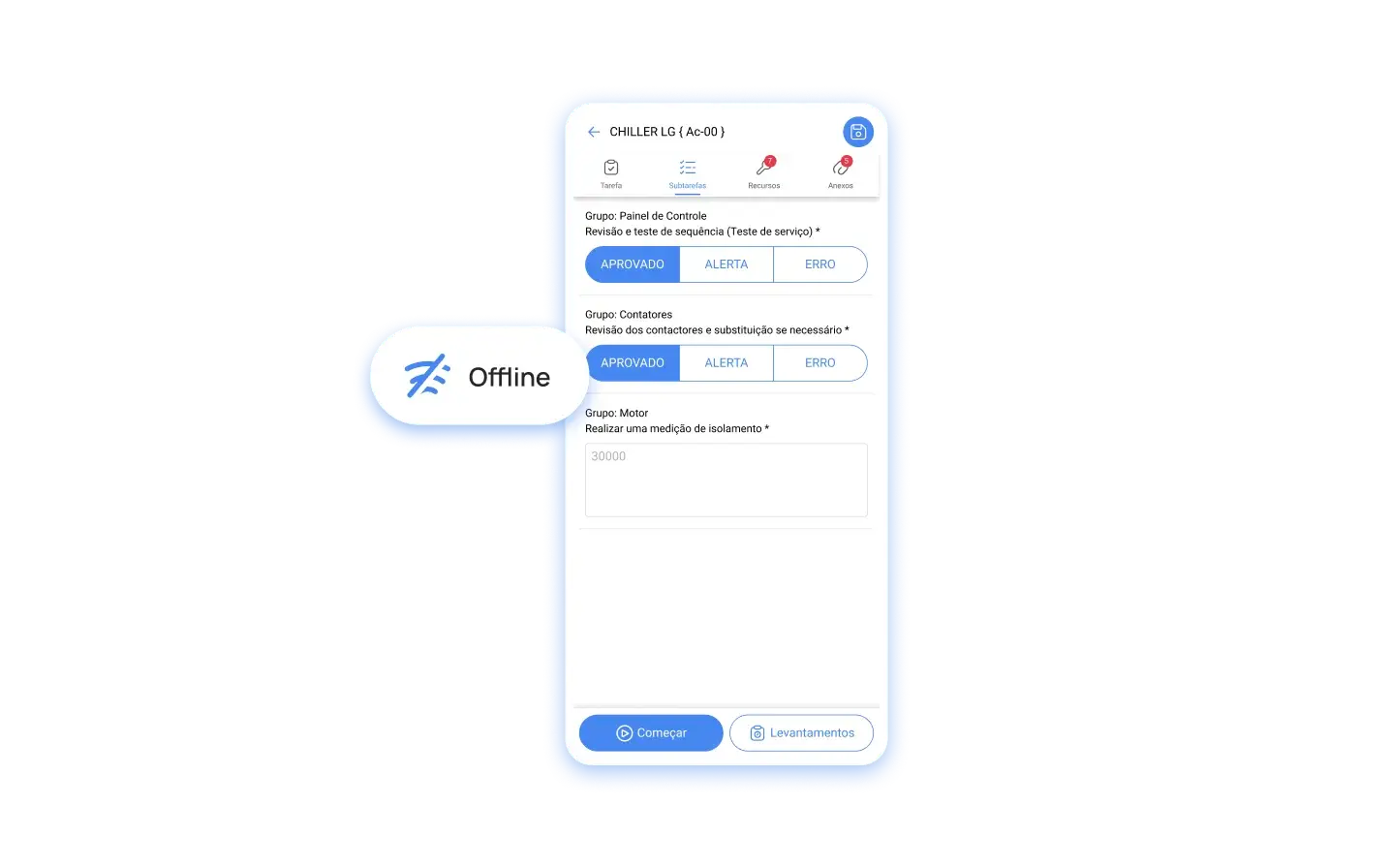 Acessibilidade e mobilidade total