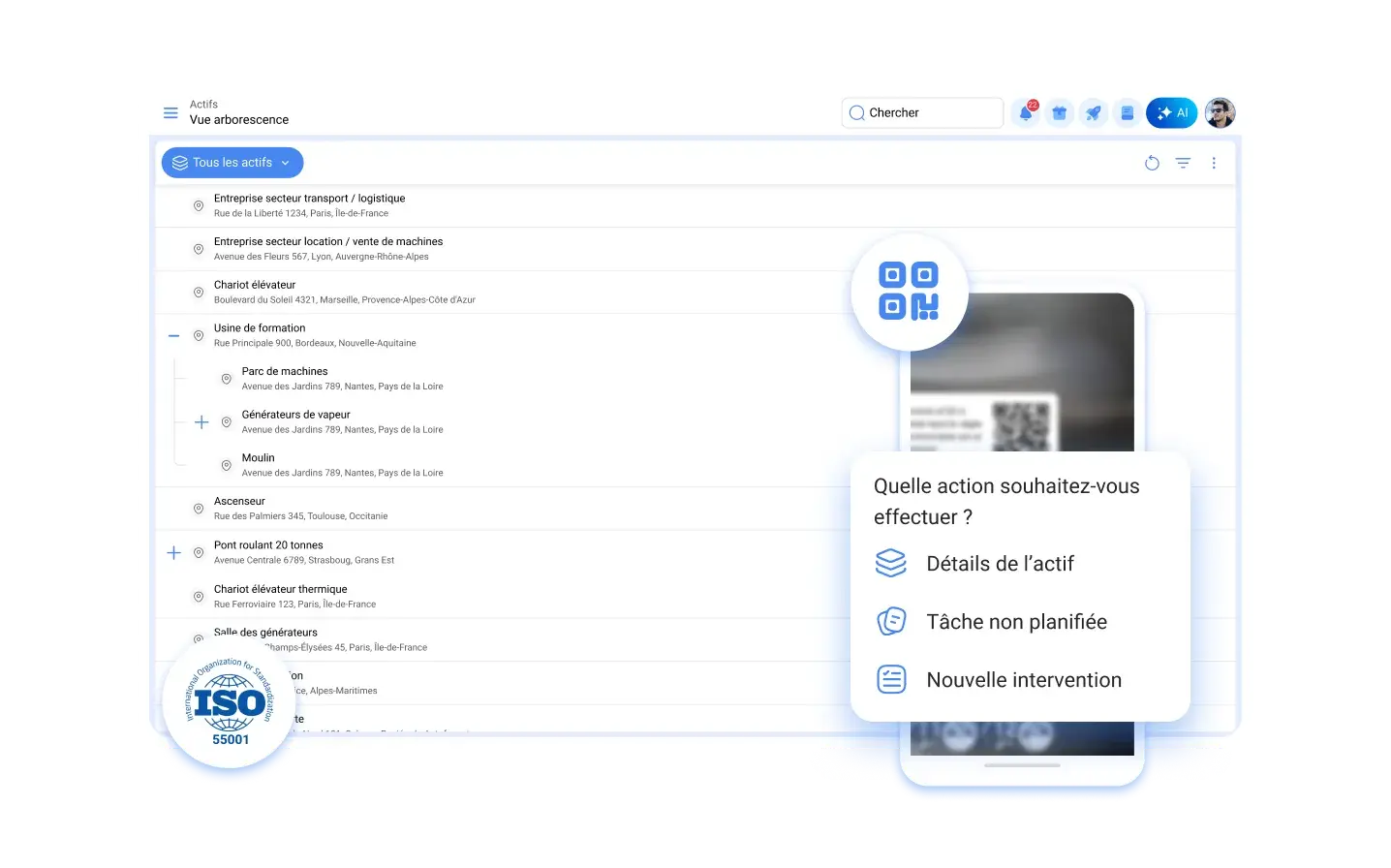 gestion des actifs