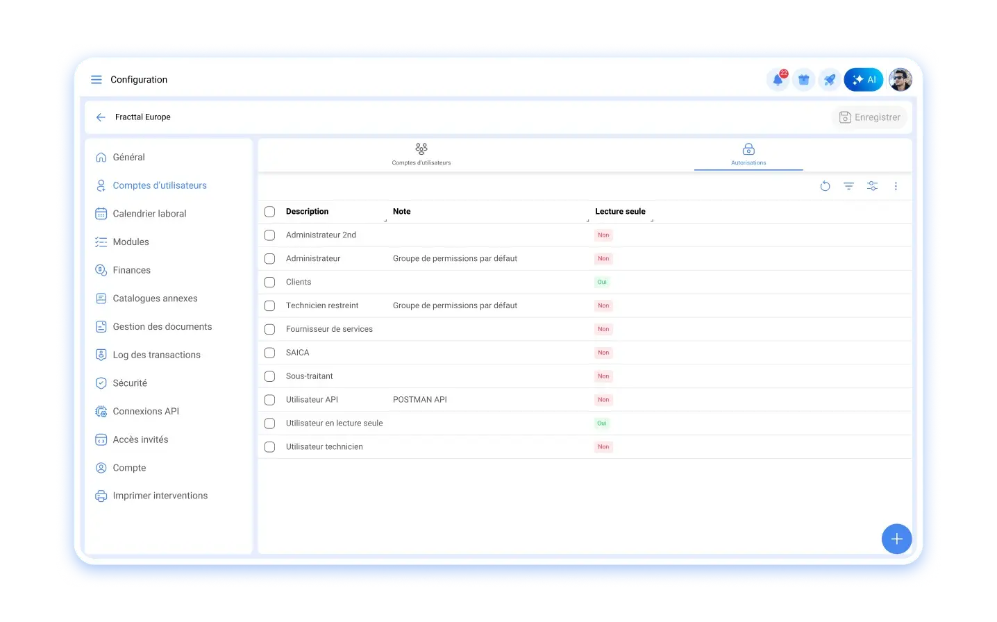roles et permissions