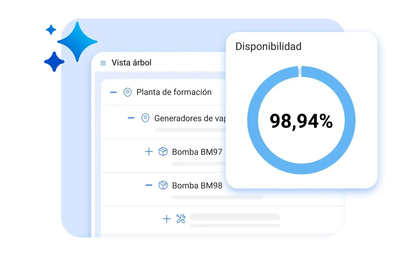 El GMAO que predice, automatiza y nunca se detiene