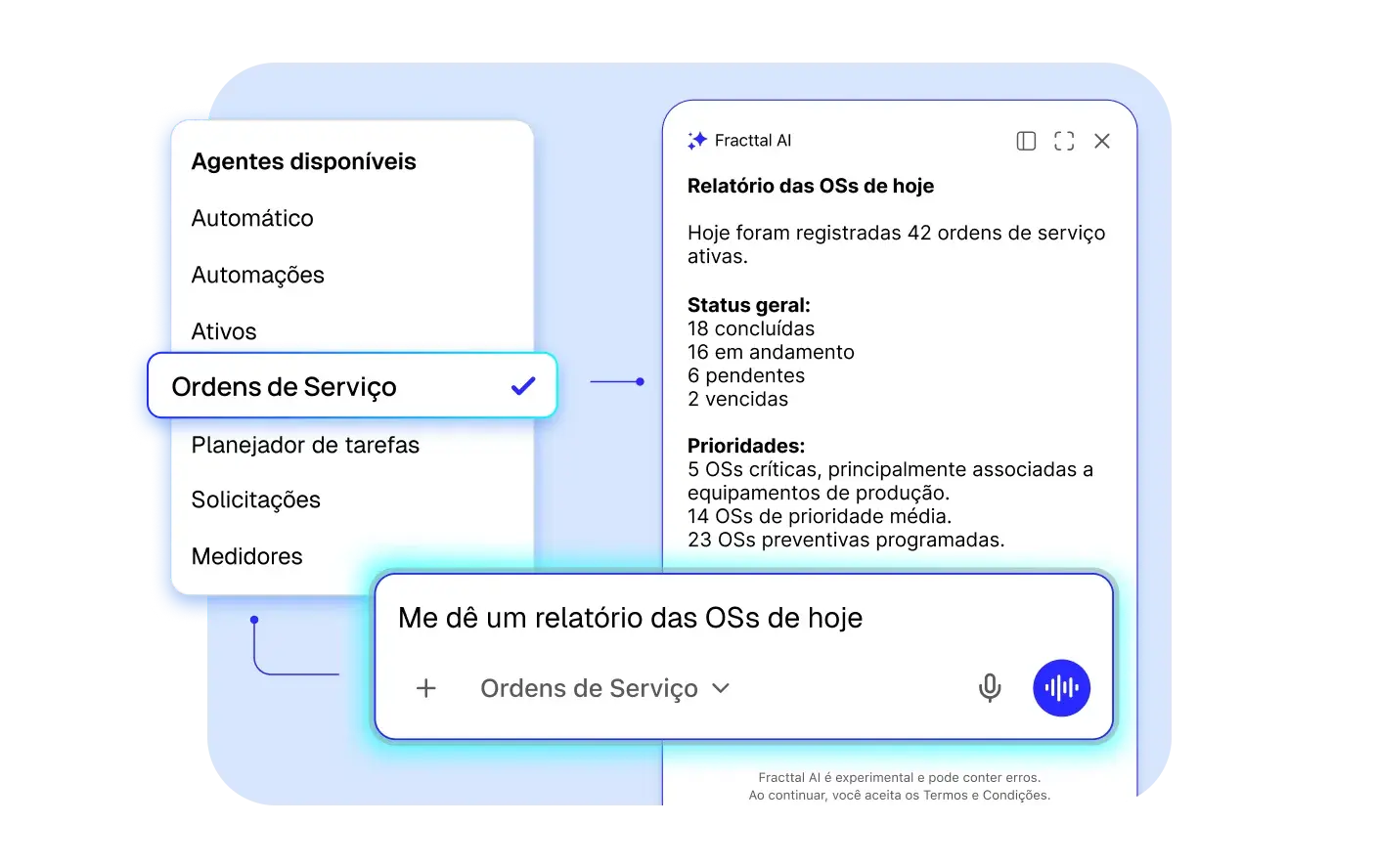 Os agentes que impulsionam sua manutenção