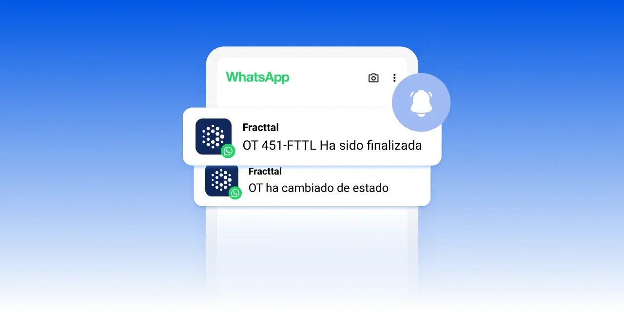 Notificar el cambio de estado y finalización de OTs