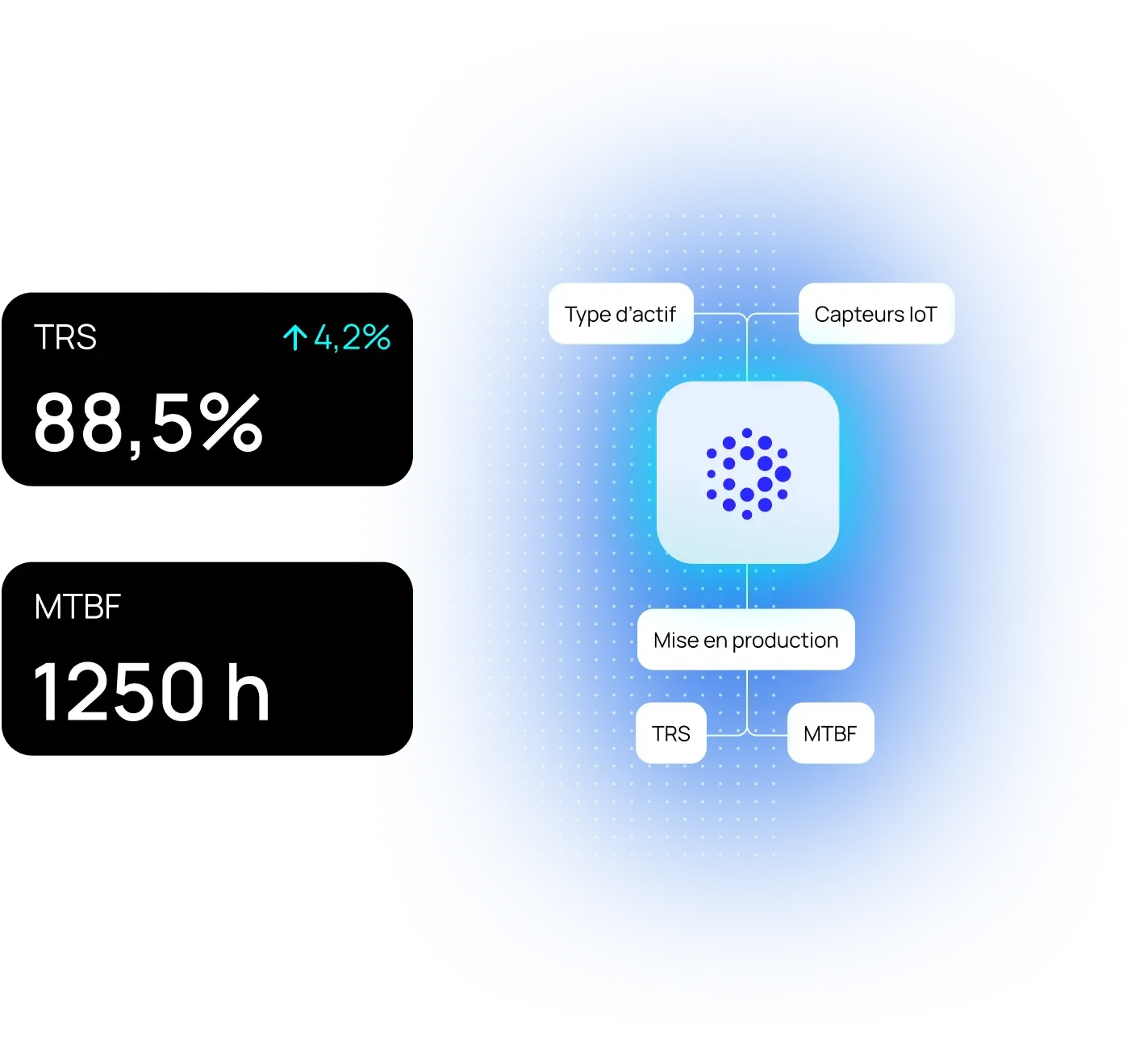 Nous adaptons l'intelligence artificielle à vos besoins avec des agents personnalisés