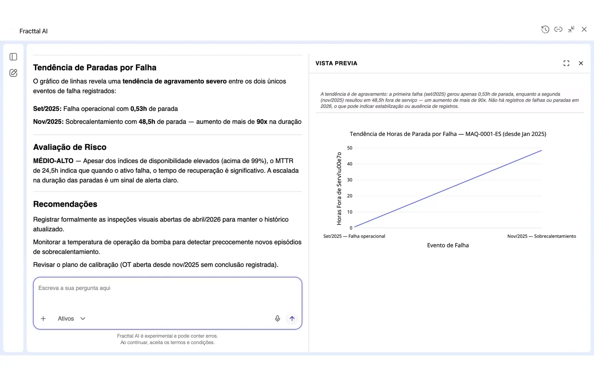 Faça o diagnóstico de um ativo crítico e estabeleça um plano de ação