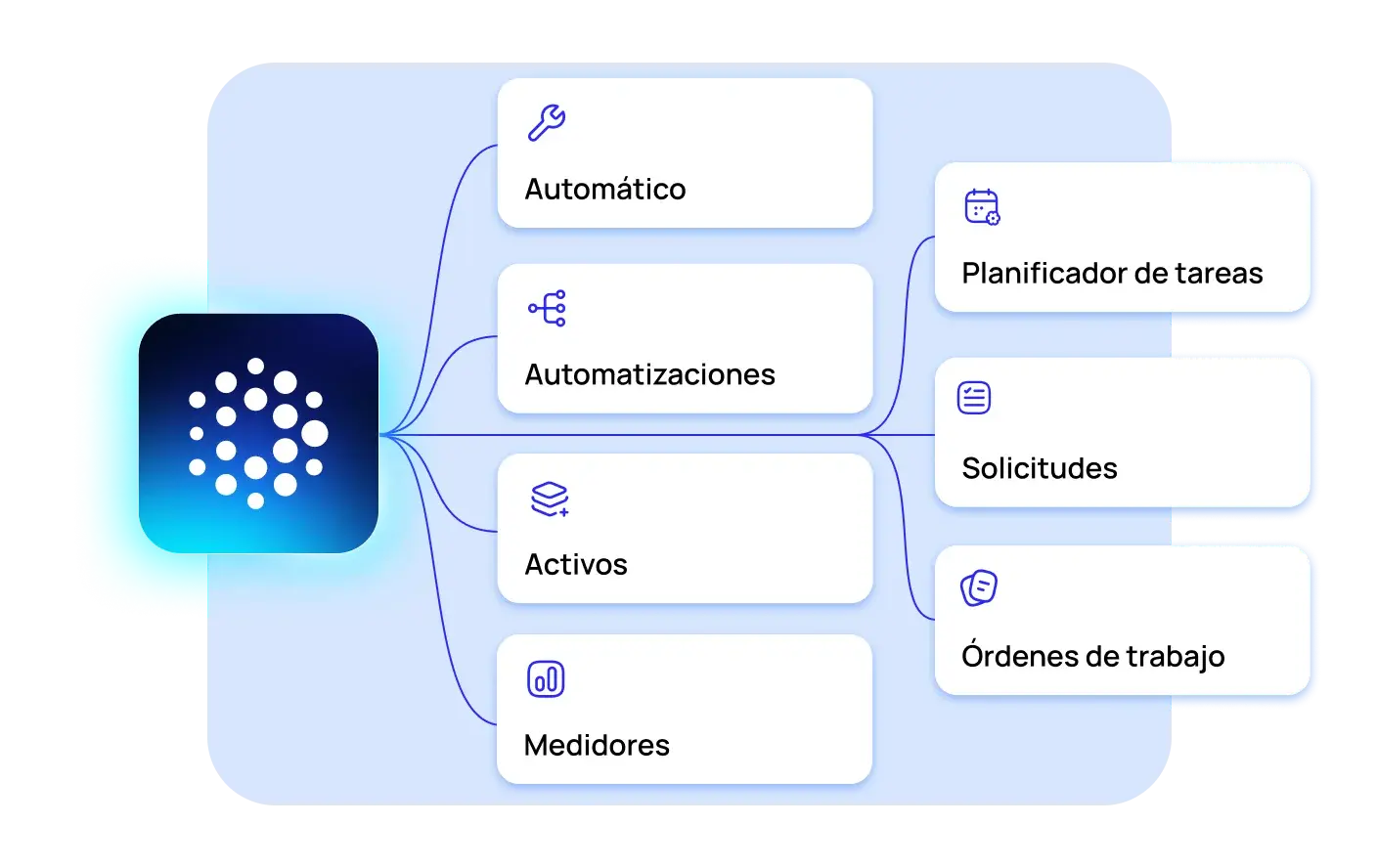 Agentes que multiplican la capacidad de tu equipo