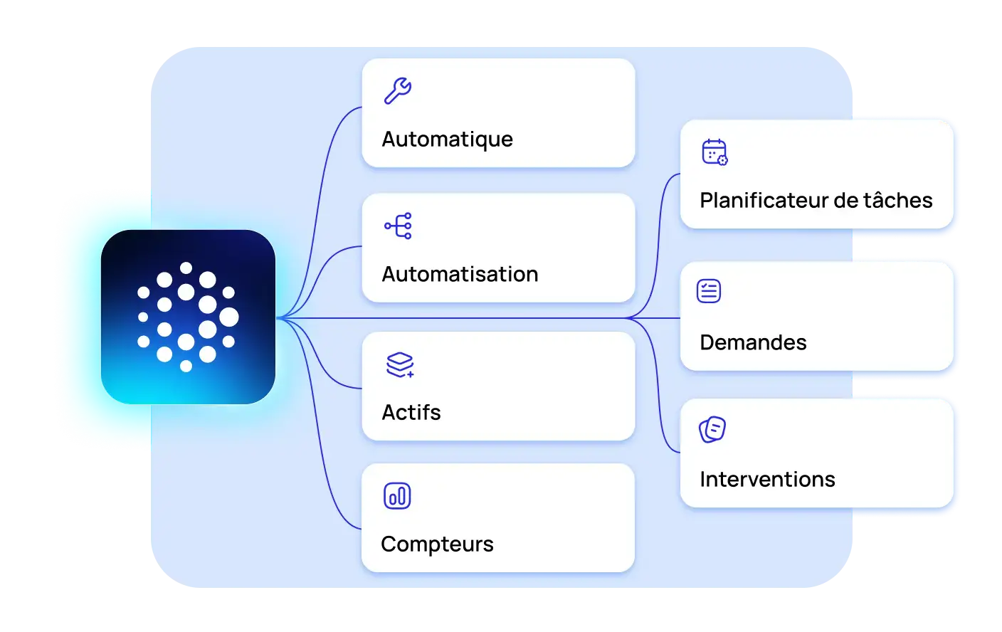 Des agents qui multiplient la capacité de votre équipe