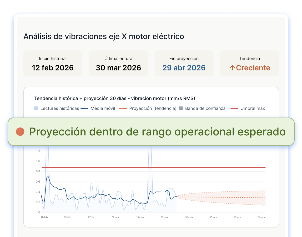 anticipa-el-fallo-ES