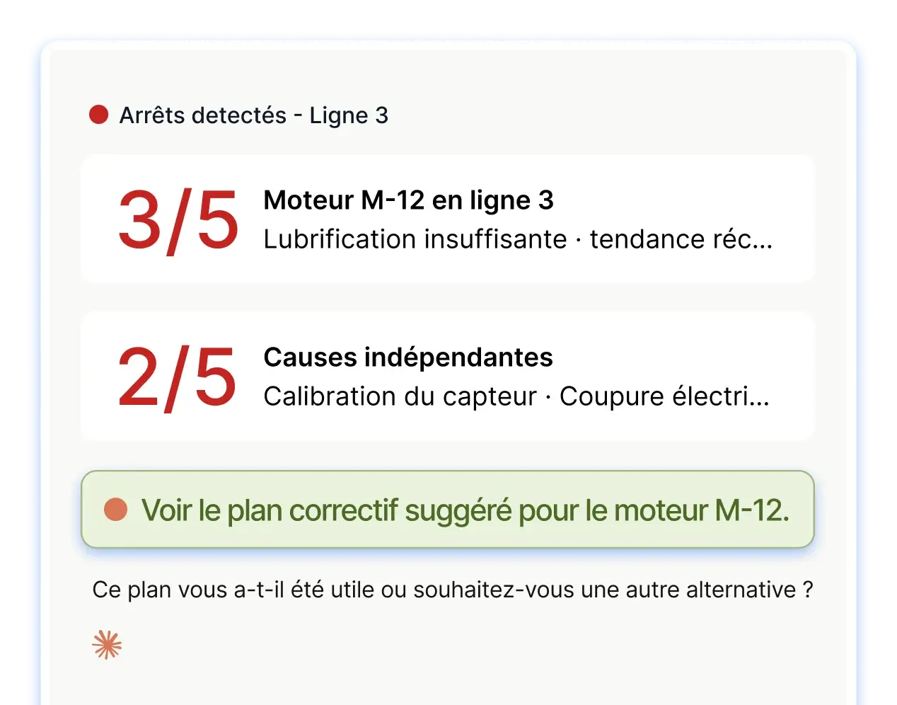 Identifiez l'origine de la panne, pas seulement le symptôme