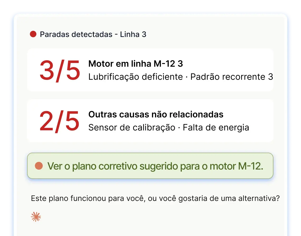 Identifique a origem do problema, não apenas o sintoma