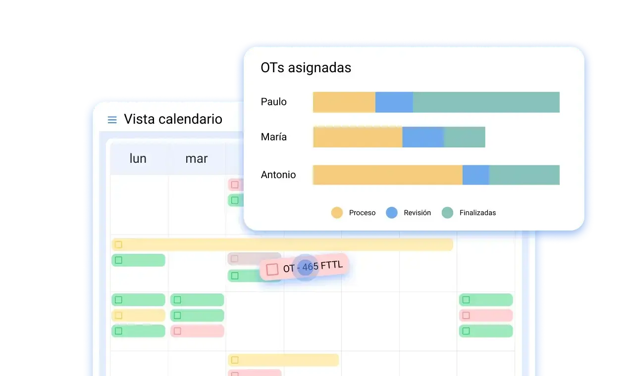 Maximiza la disponibilidad operativa