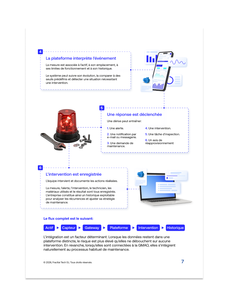 preview-03-ebook-iot