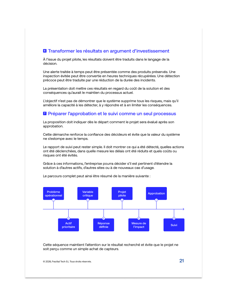 preview-05-ebook-investissement-iot