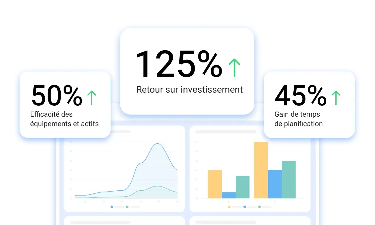 Prenez des décisions basées sur les données