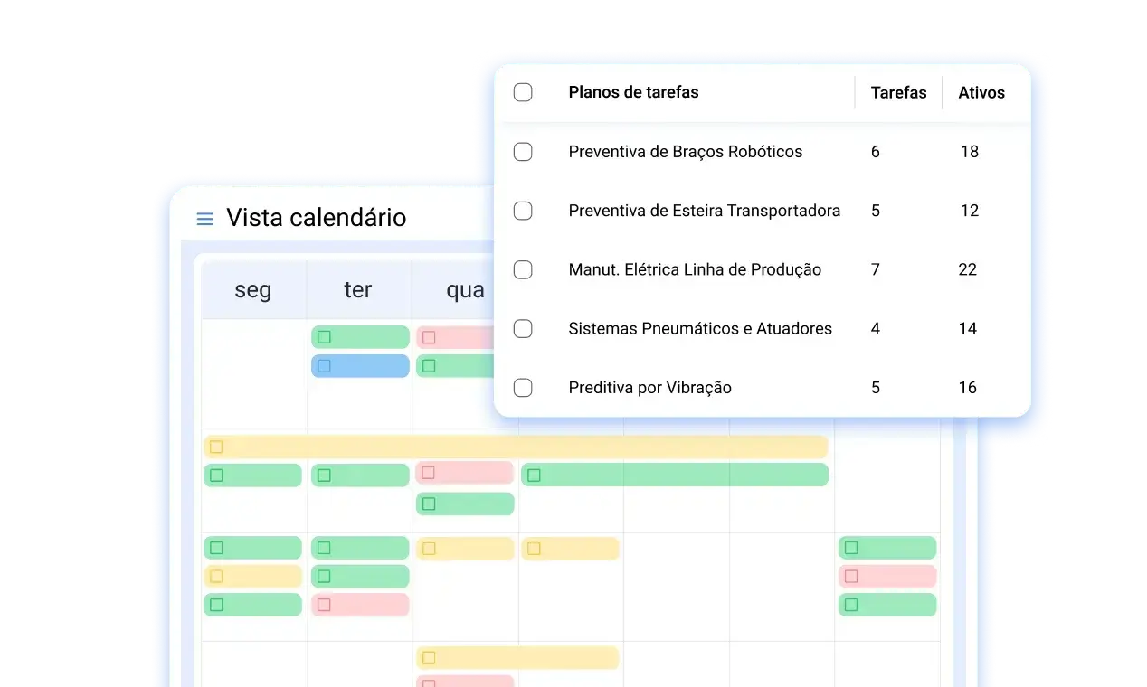 Planeje e automatize de verdade