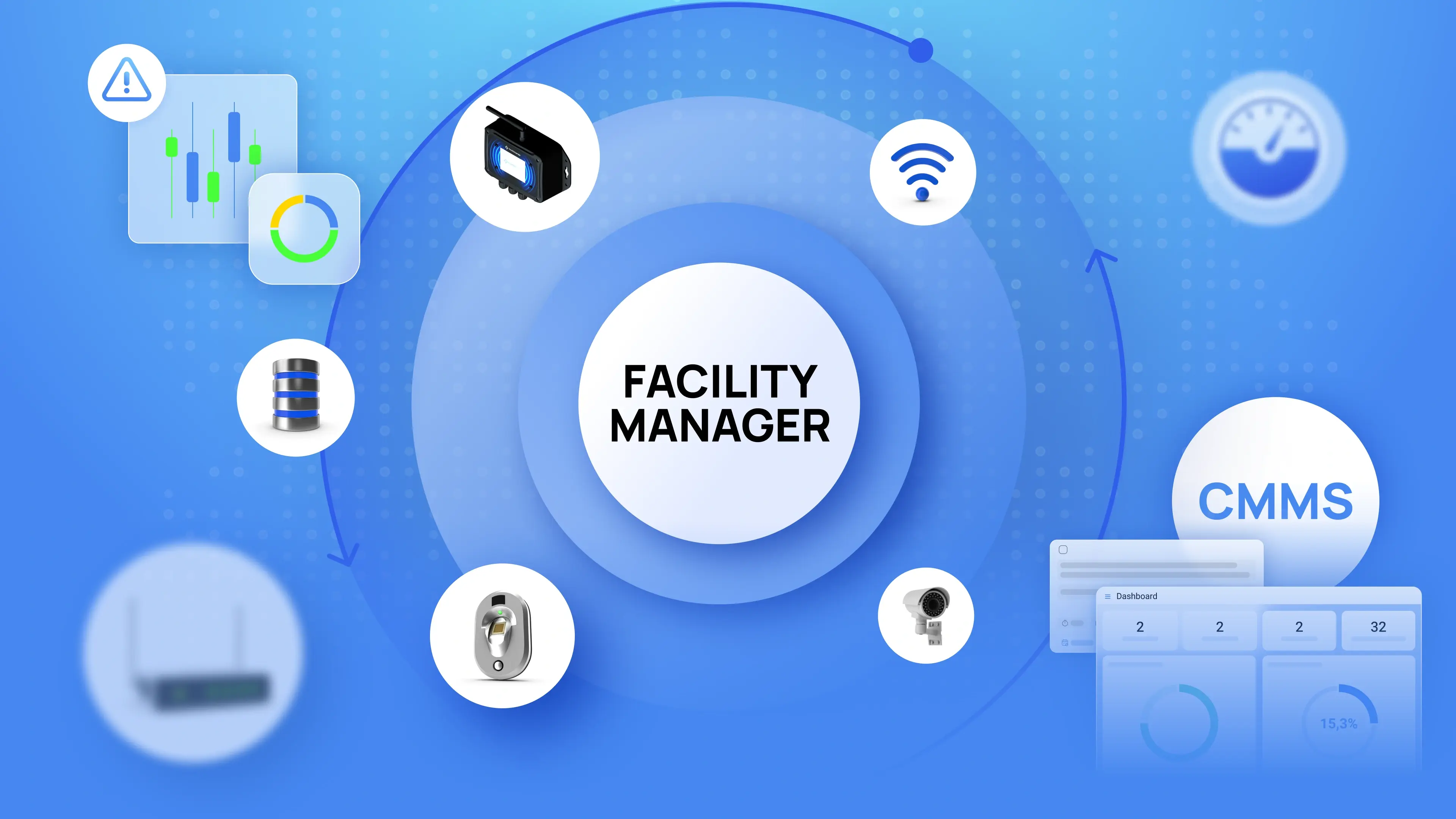 tecnologias indispensáveis para gestores de facilities