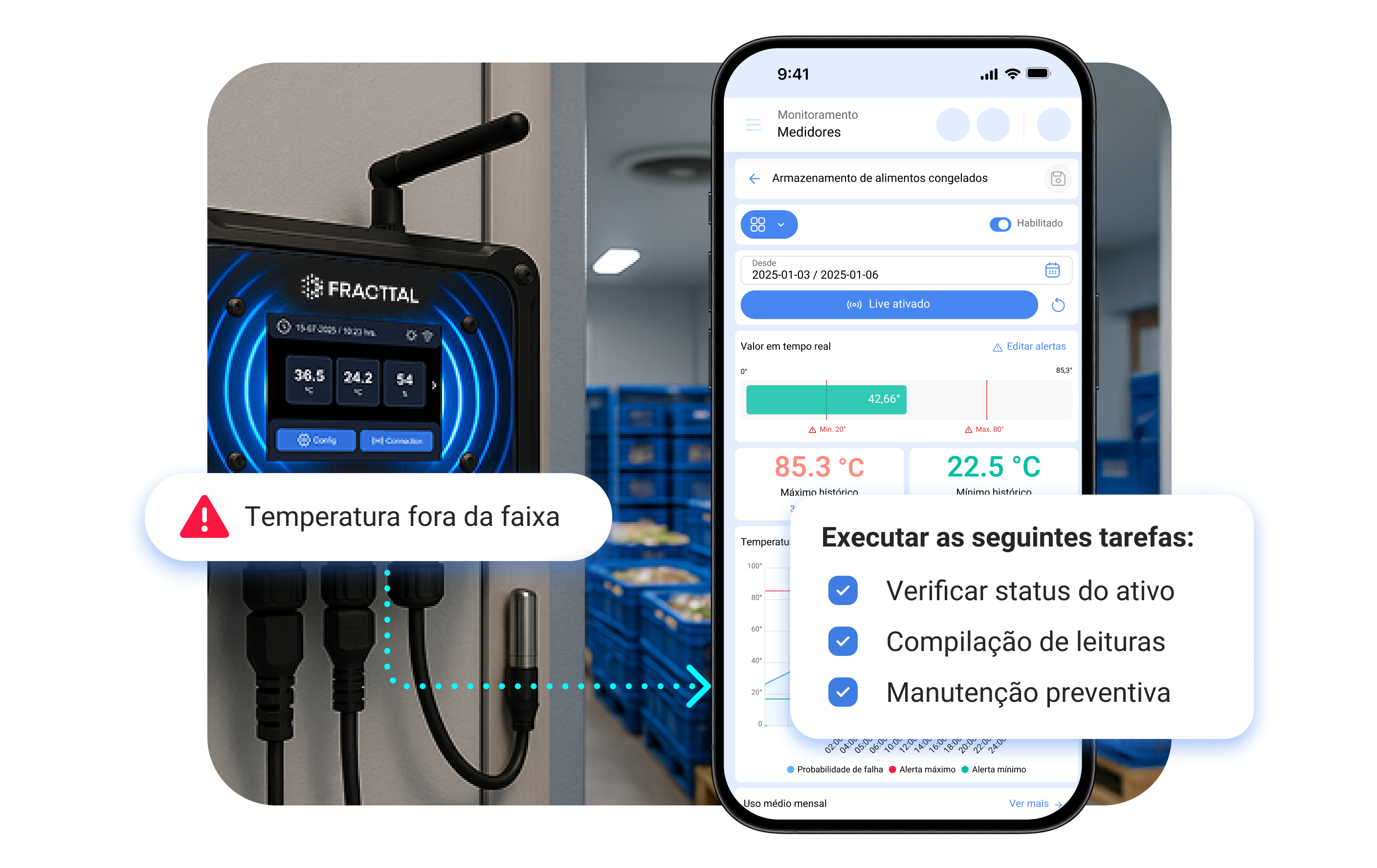 iot-comunicación-fracttal-one (3)
