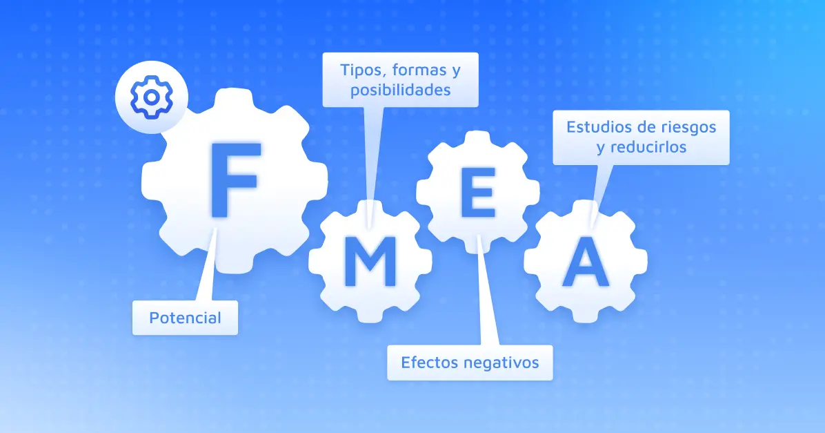 análisis modal de fallas y efectos FMEA