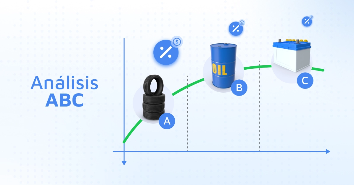 análisis abc del inventario